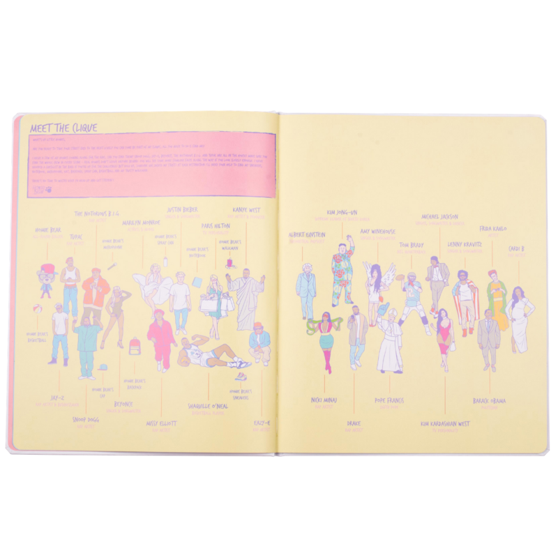 The Little Homie - Where are my homies at Book
