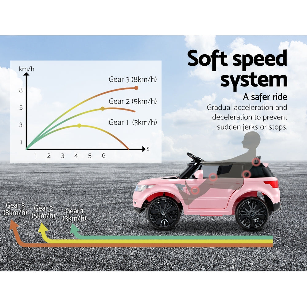Rangey Sport Kids Ride On Car | Pink